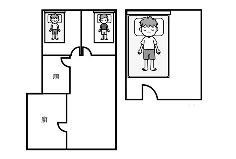 幸福空間 床對門|不能床對門？臥室樓下是廁所有關係嗎？風水大師幫你解答常見臥。